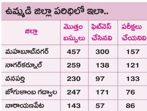 573 బ