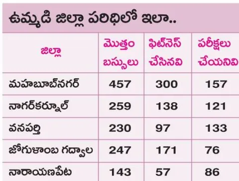 573 బ