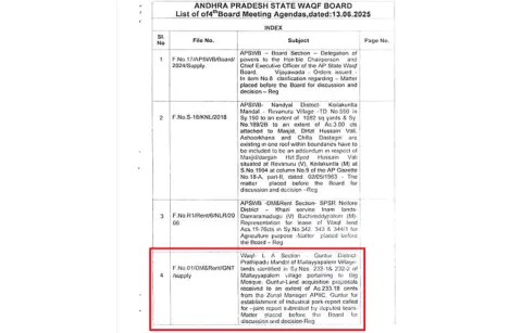 Pressure from CMO to give approval at Wakf Board meeting on 17th