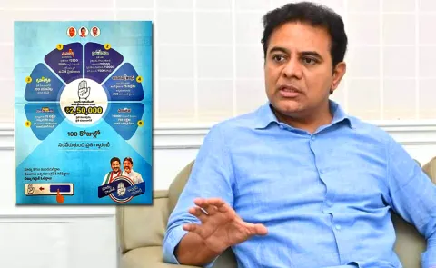 BRS KTR Satirical Comments On Congress