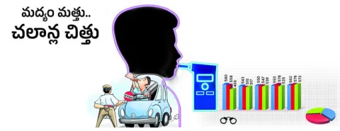 ట్రై 