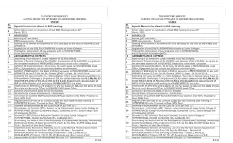 Recruitment in BC Gurukuls: Andhra pradesh