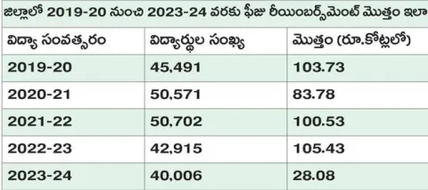 అధికా