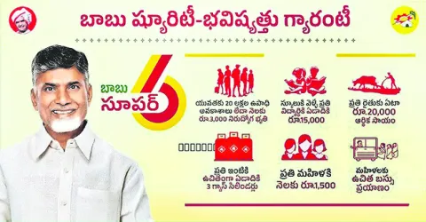 బాబు ష్యూరిటీ.. లేదు గ్యారెంటీ..