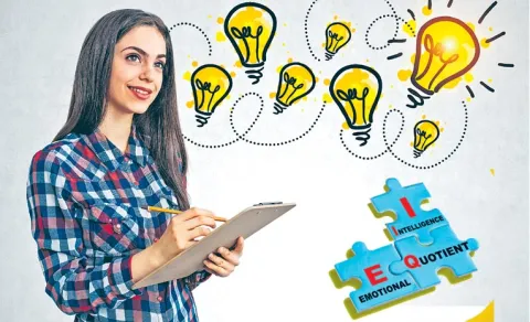  What is Emotional intelligence quotient?