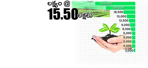 గురువ