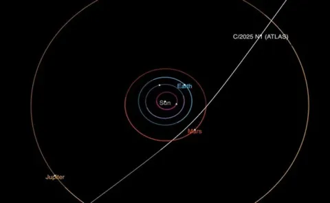NASA Discovers Interstellar Comet Moving Through Solar System