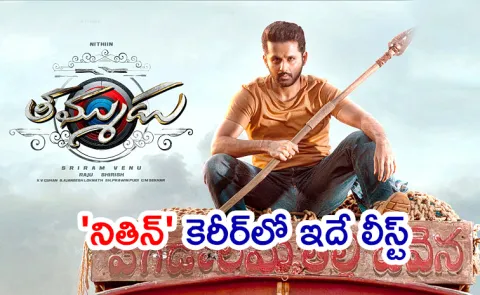 Nithin Thammudu Movie Day 1 Collection