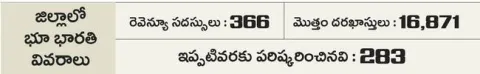 అర్జీ