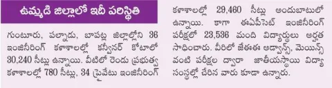 ఇంజిన