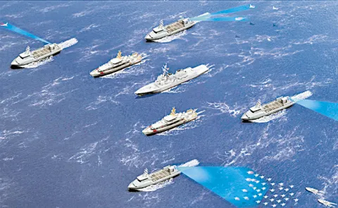 Unmanned combat aerial vehicles