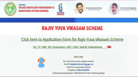 అర్జీలకే పరిమితం 