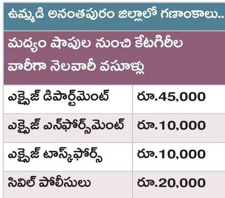 మా రూ