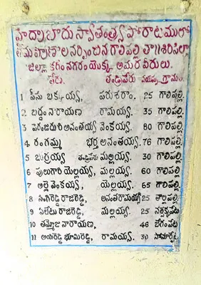 పోరాటాల ‘గాలిపల్లి’
