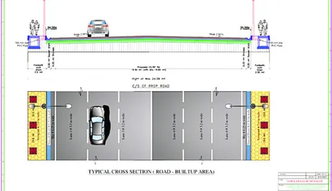 రోడ్‌మ్యాప్‌ రెడీ