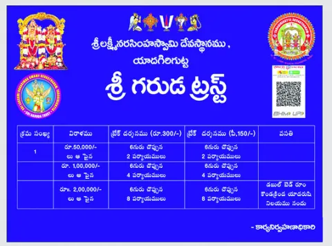 శ్రీవాణి తరహాలోనే గరుడ ట్రస్టు