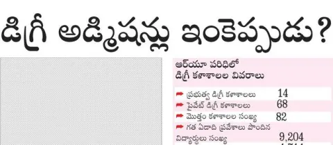 ● విద