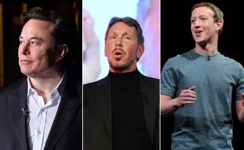 World Richest People Educational Qualifications