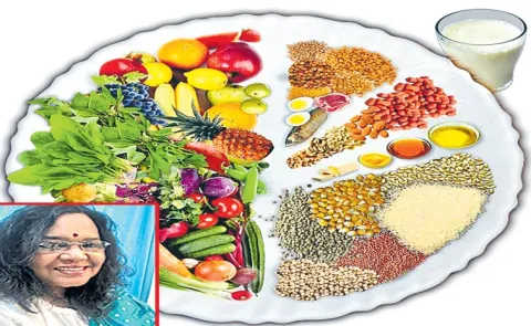 global statistics on the Cost and Affordability of Healthy Diets