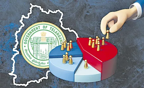 Telangana govt issues GO to extend 42 percent reservations to BCs