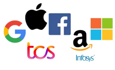Top 10 Most Valuable Brands in 2025