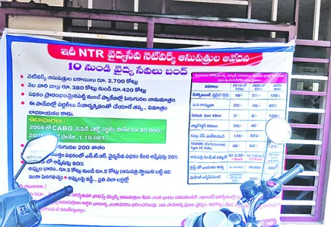 ఆరోగ్యశ్రీ ఆగిపోయింది! 