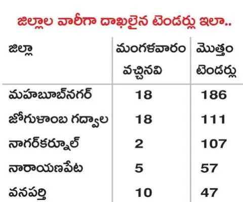 కొనసా