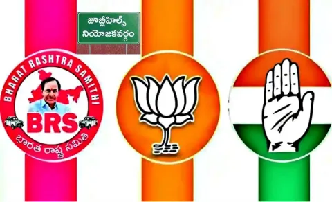 Candidates Horoscope On jubilee hills by election Nominations
