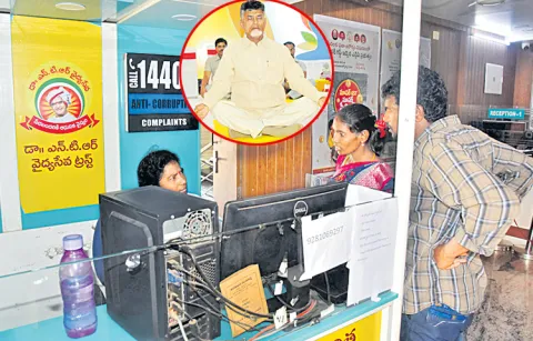 No Arogyasri treatments in network hospitals