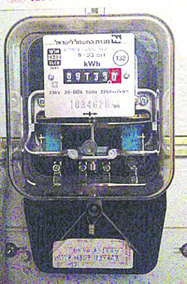 మీటర్‌ ప్లీజ్‌ 