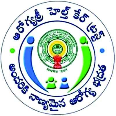నియామకం సక్రమమేనా?
