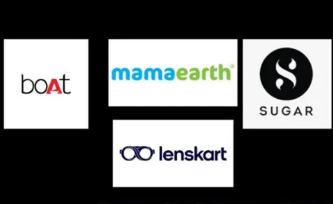 From Shark Tank to Stock Tank D2C Brands Pre IPO Profitability