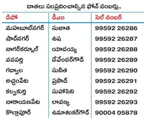 ఆధ్యా