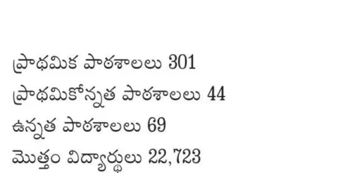విద్య