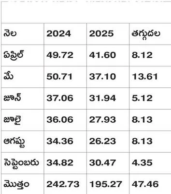 కిక్క
