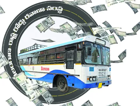 ఆర్టీ