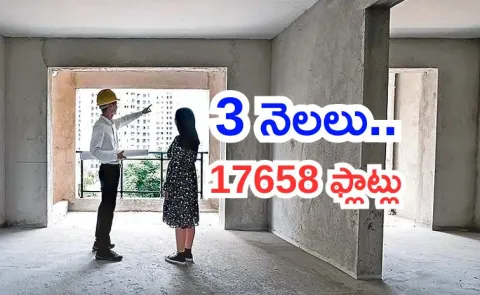 Hyderabad Real Estate Boom Sales and Launches Soar by Over 50pc