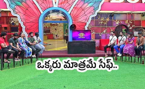 Bigg Boss Telugu 9 all contestants selfish and nomination 10th week