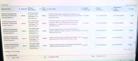 జీవీఎంసీ టెండర్ల విచిత్రం 
