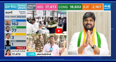 Naveen Yadav Leads With 5500 Votes In Jubilee Hills Bypoll  1
