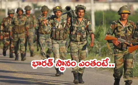 Global Firepower Military Strength Rankings 2025 top 10 check list