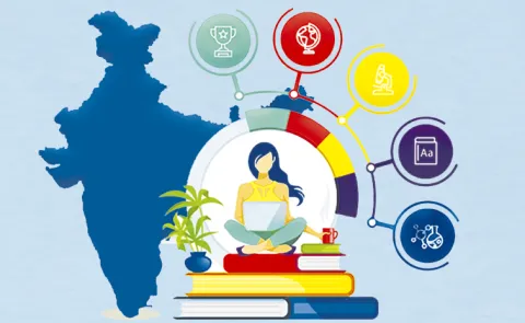 60 Percentage of faculty in India top institutions now hold a PhD