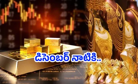 Gold Market Outlook Prices Fall Know The Reasons