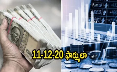 Take Note of The 11 12 20 Formula of SIP That Makes You Rich4