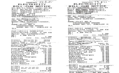 Huge Increase in Rooftop Users: Telangana