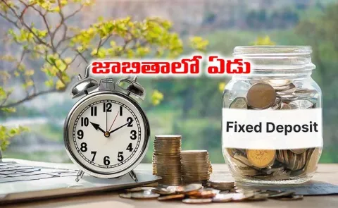 These Banks Offer The Highest Returns Fixed Deposits6