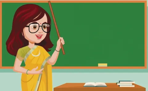 Gurukul employees Fire on Congress Govt