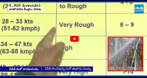 Heavy Rain Alert To Rayalaseema South Coastal District 1