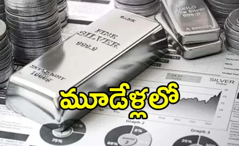 Silver Price Hike And Know The Reasons Here