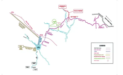 Reservoir in the Sitarama project